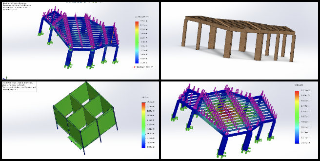 Vermiculture Toilet, Maximizing Eco-potential, One Community Weekly Progress Update #611, cluster roof project, beam dimensions, deflection control, roof structure support, vermiculture project, final design review, Thanksgiving break, project progress, design enhancements, structural modifications