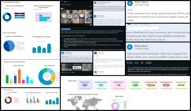 Highest Good Society, Creating a More Luxuriant Life with Sustainability, One Community Weekly Progress Update #613, Google Sheet updates, Social media tracking, Content reposting, Twitter engagement testing, Software testing, Pull request reviews, Merge conflict resolution, Slack team coordination, Admin team collaboration, Task tracking