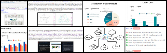 Highest Good Society, Sustainability as a Foundation for Luxury Community Living, One Community Weekly Progress Update #614, HGN Phase 2 dashboard, SEO optimization, blog integration, RankMath tutorial, weekly content, administrative tasks, Phase 2 designs, Figma translation, blog management, sustainability reinforcement