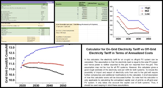 Sarmad, Highest Good Energy, Creating a more Luxuriant Life with Sustainability, One Community Weekly Update #613, Grid-tie vs off-grid solar cost calculator, PV solar system cost analysis, Excel template for solar cost comparison, solar energy methodology description, PV system cost projections, grid electricity price assessment, sustainable energy solutions, solar system user-friendly tools, Highest Good Energy component, creating a sustainable future.