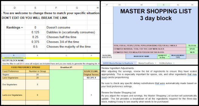 Creating a More Luxuriant Life With Sustainability, One Community Weekly Progress Update #613, menu implementation process, master recipe template, recipe tutorial development, step-by-step data input guide, dietary adaptability, tutorial clarity enhancements, sustainable food planning, recipe template testing, tutorial examples documentation, sustainable diet planning.