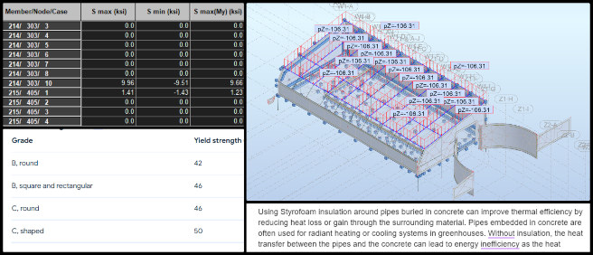 Aquapini and Walipini, Creating a More Luxuriant Life With Sustainability, One Community Weekly Progress Update #613, Walipini 1 heating analysis, cooling load study, peak load scenarios, thermal performance evaluation, structure thermal analysis, heating and cooling report, sustainable temperature management, comparative thermal study, Walipini climate analysis, sustainable structure efficiency.