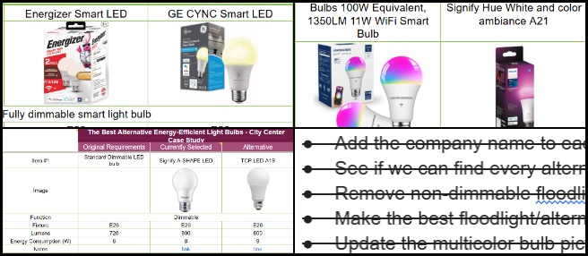 Viktoriia, Highest Good Energy, Sustainability as a Foundation for Luxury Community Living, One Community Weekly Update #614, Most Sustainable Light Bulbs update, energy-efficient lightbulb categorization, criteria-aligned lightbulb options, product link updates, direct manufacturer website links, standardized lightbulb shapes, sustainable lighting solutions, spreadsheet updates for DCC, refreshed product images, luxury community living with sustainability.