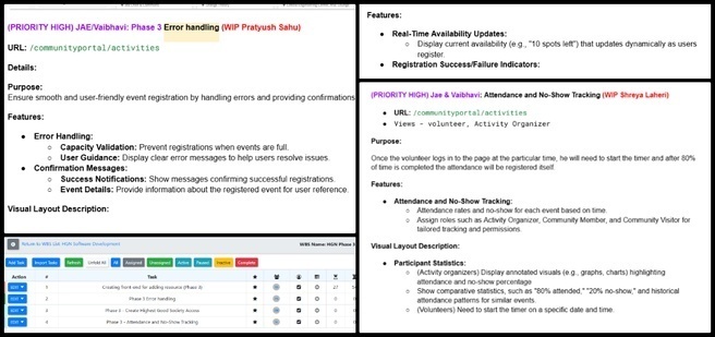 Highest Good Society, Sustainability as a Foundation for Luxury Community Living, One Community Weekly Progress Update #614, Admin work, social architecture, task management, blog creation, team summary, project coordination, team alignment, luxury sustainability, task tracking, social collaboration