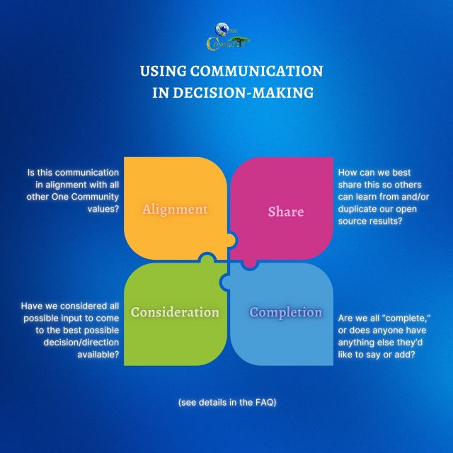 Using communication in decision making, in alignment with all other One Community values?, all possible input to come to the best possible decision available, best share this to others can learn, are we all complete