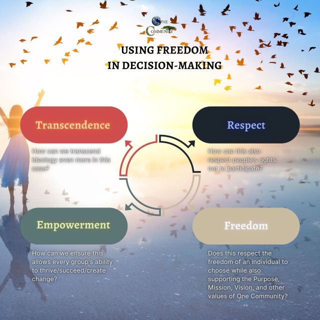 Using freedom in decision-making, transcendence, respect, empowerment, freedom