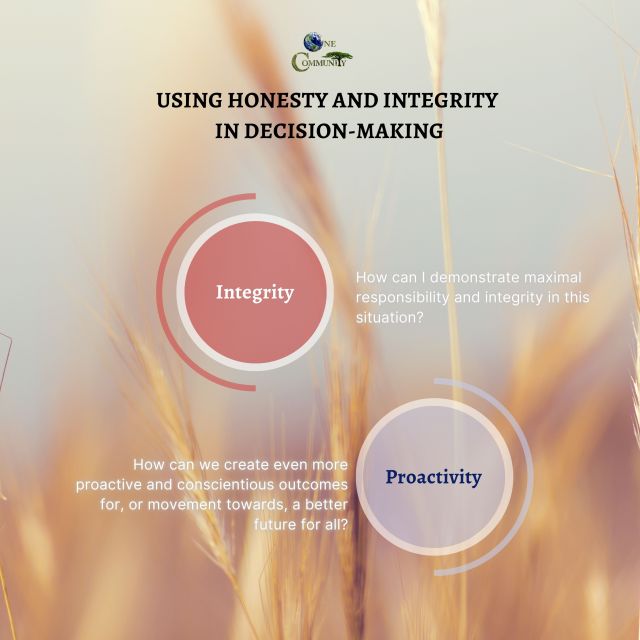 Using Honesty and Integrity, integrity, demonstrate maximal responsibility and integrity,proactivity,create more proactive and conscientious outcomes 