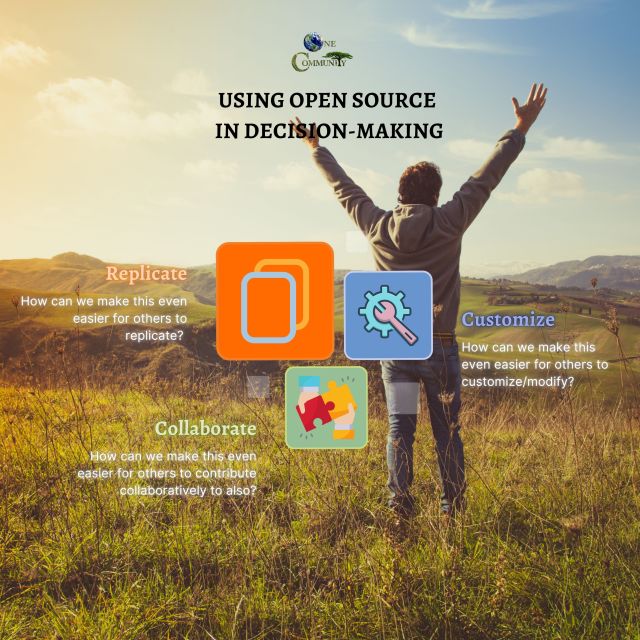 Using open source in decision making, replicate, how we make this even easier for others to replicate, customize, collaborate, 