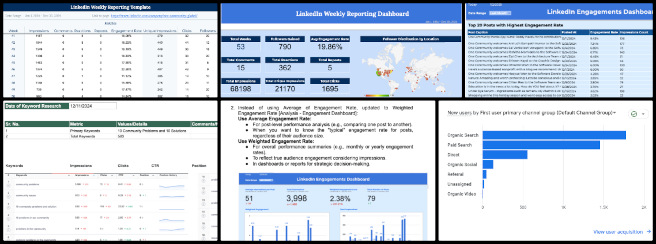 Highest Good Society, Creating a Stable Biosphere, One Community Weekly Progress Update #616, Google Analytics updates, LinkedIn Analytics engagement, weighted engagement rate, social media performance metrics, tracking sheet revisions, candidate interviews, data tracking improvements, performance metrics review, cross-platform analytics, team collaboration