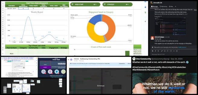 Highest Good Society, Widespread and Lasting Sustainable Change, One Community Weekly Progress Update #617, Social media tracking, Twitter reposting, engagement analysis, Figma social media scheduler, hashtag strategy, Phase 1 bug fixes, pull request reviews, Slack collaboration, admin feedback, software development coordination