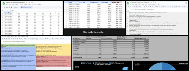 Highest Good Society, Widespread and Lasting Sustainable Change, One Community Weekly Progress Update #617, Google Sheets dashboard design, engagement metrics tracking, automation integration, pivot tables, conditional formatting, layout improvements, usability enhancements, stakeholder collaboration, real-time updates, platform-specific insights