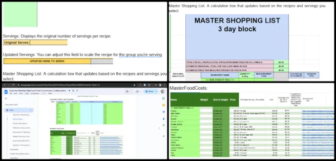 Highest Good Food, Widespread and Lasting Sustainable Change, One Community Weekly Progress Update #617, Worked on menu implementation tutorials for the Transition Food Self-Sufficiency Plan, refining the master recipe template for clarity and usability, Drafted and improved the menu implementation tutorial, focusing on user needs and aligning it with the tool’s intended functionality, Meets user needs and aligns with the Transition Food Self-Sufficiency Plan.