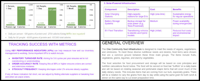 Highest Good Food, Sustainable Change for the Whole Planet, One Community Weekly Progress Update #618, Focused on improving the Menu Supply Chain, Cost Analysis, and Food Procurement Plan, Reviewed and implemented changes suggested by Jae to streamline workflows, Added sections on waste, water, and inventory management to align with project goals, Updated the plan to include transportation, shipping, and evaluation measures, Reviewed existing plans and tailored them to the Mariposa, California project.