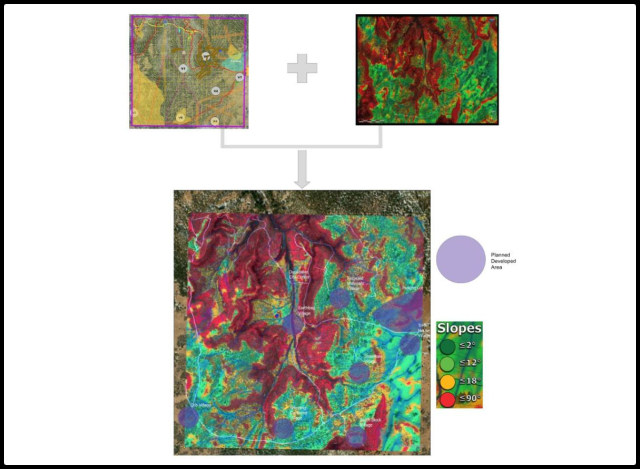 map overlay analysis, georeferencing in ArcGIS Pro, topographic and slope map integration, GIS village placement analysis, structural planning with GIS, geospatial analysis results, terrain-informed site planning, relocation planning using GIS, mapping design challenges, GIS structure suitability assessment