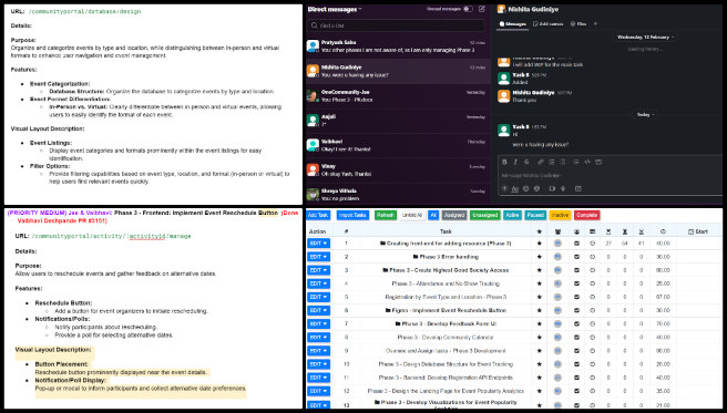 Highest Good Society, Launching a Collaborative of New Sustainable Living Models, One Community Weekly Progress Update #623, Task allocation, Phase 3 coordination, pull request tracking, development issue resolution, follow-up email optimization, backend metrics explanation, blog creation, content organization, volunteer feedback