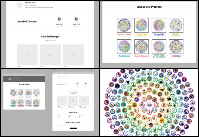 Highest Good Education, Supporting the Abundance of Earth, One Community Weekly Progress Update #626, Figma designs, student dashboard progress tab, molecules lesson plan integration, lesson plan design, UI/UX inspiration, design refinement, team communication, project handoff preparation, design collaboration, user interface improvements