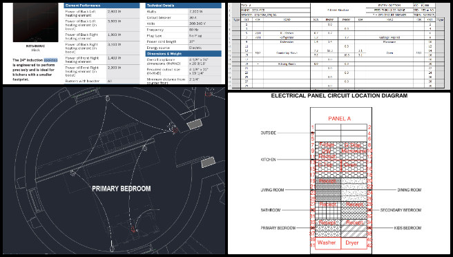 Earthbag Village, Supporting the Abundance of Earth, One Community Weekly Progress Update #626, MEP coordination, electrical power plan, lighting design, plumbing design, mechanical design, electrical floor plan, panel schedules, Revit design, circuit nomenclature, load summary