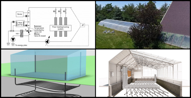 Highest Good Food, Aquapini and Walipini, Supporting the Abundance of Earth, One Community Weekly Progress Update #626, Battery Design, Geothermal Heating, Unconventional Climates, Health Safety, Insulation Materials, Heat Transfer, Airflow Efficiency, Ventilation Systems, Energy Efficiency, Soil Properties.