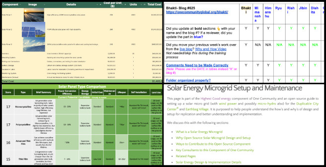 Highest Good Energy, Supporting the Abundance of Earth, One Community Weekly Progress Update #626, Energy Analysis, Cost Visualization, Infrastructure Costs, Solar Analysis, Automation Workflow, Excel Updates, PDF Documentation, Team Feedback, Research Support, Blog Summary.