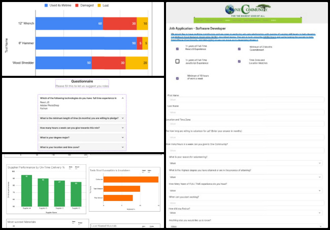 Highest Good Society, Open Sourcing Global Sustainability Strategies, One Community Weekly Progress Update #628, role-suggestion wireframe design, prospective volunteer onboarding, Materials Tracking Dashboard development, Job Listing page dashboard, graph creation and updates, action item documentation, PR review responsibilities, volunteer pull request review, UI/UX design implementation, dashboard enhancement.