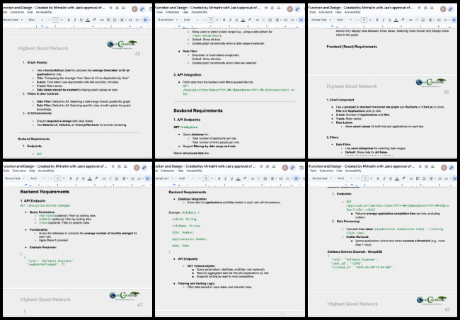 Highest Good Education, Open Sourcing Global Sustainability Strategies, One Community Weekly Progress Update #628, frontend and backend requirements, graph development documentation, requirement refinement, Jae feedback review, feedback video analysis, suggestion note-taking, document formatting, graph requirement updates, UI/UX planning, software development documentation.