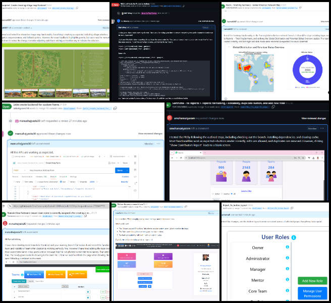 PR, Highest Good Network, Open Sourcing Global Sustainability Strategies, One Community Weekly Progress Update #628, pull request, PR review, PR review team, software team, software development, Highest Good Network, Highest Good society, One Community, MERN Stack, software engineering, MongoDB, React.js, Node.js, Express.js, open source software