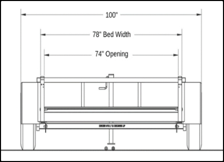 narrow-body trailer, trailer bed width, One Community transport, best trailer for hauling, eco-friendly waste transport, utility trailer dimensions, GVWR considerations, trailer configuration, towing efficiency, electric vehicle trailer