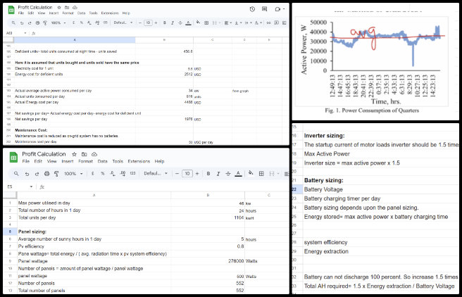 Highest Good Energy, Solutioneering Global Sustainability Systems, One Community Weekly Progress Update #624, Compiled profit and savings methodology, Designed Excel for automation, Added formulas and units, Explained calculations for clarity, Ensured user-friendly format, Designed calculation framework, Automated Excel outputs, Entered formulas, Assigned correct units, Simplified user guidance.