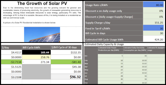 Highest Good Energy, Supporting the Abundance of Earth, One Community Weekly Progress Update #626, Energy Analysis, Profit Calculation, Net Savings, Solar PV Systems, Off-Grid Solar, Grid-Tied Solar, Report Summary, Net-Metering, Electricity Bills, Research Support.