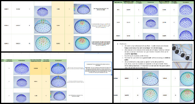 Srujan, Duplicable City Center, Supporting the abundance of earth, One Community Weekly Progress Update #626, frame analysis in Inventor, structural constraints in CAD, load distribution in frame design, rigid links in structural simulation, Inventor steel material properties, FEA stress analysis Inventor, meshing limitations in Inventor, bonded contact analysis in CAD, simulation of open frame structures, structural modeling with Autodesk Inventor