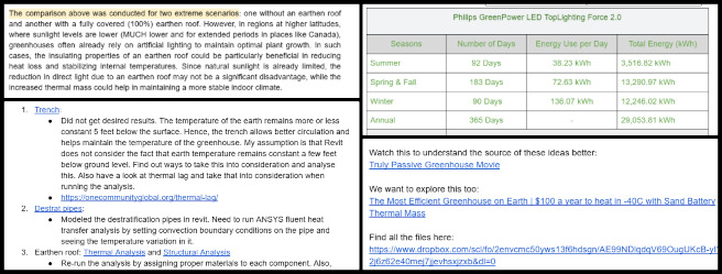 Highest Good Food, Aquapini and Walipini, Open Sourcing Global Sustainability Strategies, One Community Weekly Progress Update #628, Making, Adjusting, Analyzing, Considering, Evaluating, Reviewing, Modifying, Assessing, Lighting. 