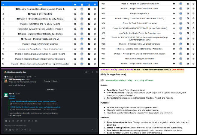 Highest Good Society, Supporting the Abundance of Earth, One Community Weekly Progress Update #626, pull request conflict resolution, code merge approvals, team communication, pull request status updates, task reassignment, Dev Dynasty blog creation, weekly folder organization, collage compilation, blog feedback, project coordination
