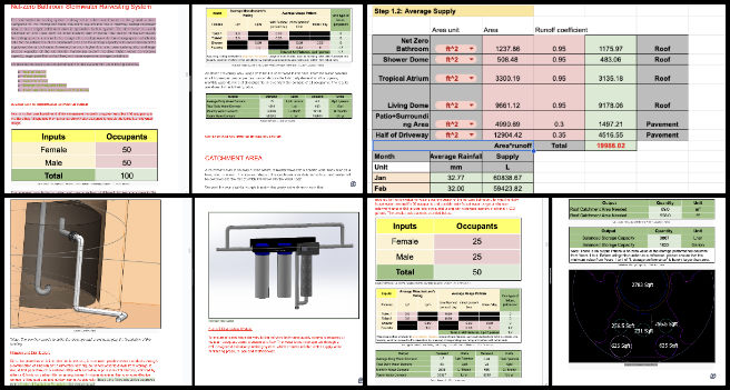Highest Good Energy, Supporting the Abundance of Earth, One Community Weekly Progress Update #626, rainwater harvesting systems, Earthbag Village, system explanation, overflow conveyance, downstream storage, content restructuring, rainfall data consolidation, error correction, sizing method revision, runoff coefficient