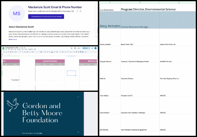 Highest Good Society, Open Sourcing Global Sustainability Strategies, One Community Weekly Progress Update #628, Gordon and Betty Moore Foundation research, investor contact identification, executive team analysis, partner organization database, Interest Matrix refinement, weighted investor scoring, funding pattern analysis, strategic insight development, pitch deck preparation, data-driven outreach strategy.