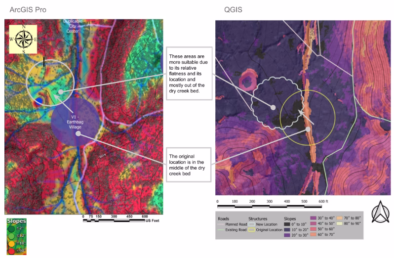Earthbag Village placement, dry creek bed construction analysis, ArcGIS Pro site scaling, QGIS footprint accuracy, terrain suitability for construction, slope range analysis, GIS-based site selection, village relocation planning, long-term stability in construction, precise terrain mapping for infrastructure