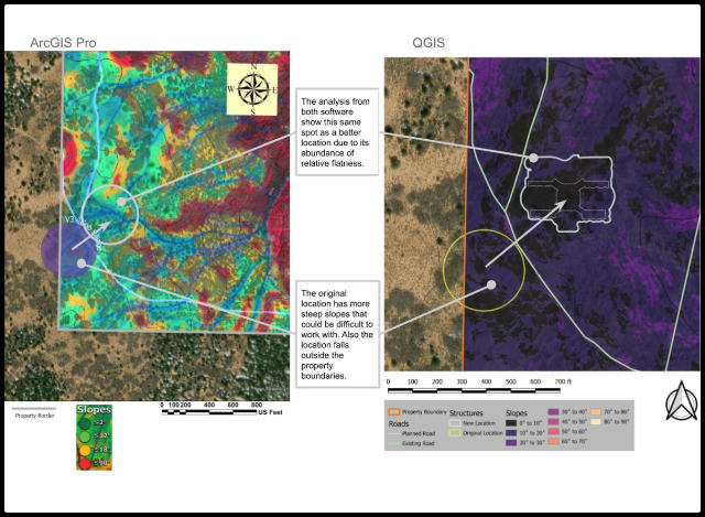 solar potential heat map, QGIS solar analysis, GIS-based solar mapping, solar exposure symbology, south-facing slope mapping, southwest-facing slope analysis, high solar potential areas, Straw Bale Village placement, terrain analysis for solar suitability, shading impact on solar potential