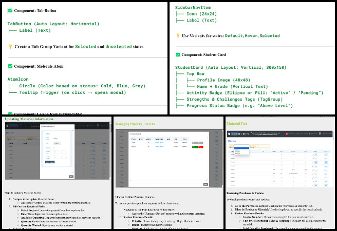 Highest Good Education, Community Conservation through Diversification, One Community Weekly Progress Update #629, weekly summary and blog updates, CodeCrafters Dropbox file management, peer work review, Phase 4 deliverable planning, coursework description preparation, wireframe structure development, Teacher Dashboard breakdown, Phase 2 progress tracking, task management, PR and Slack message review.