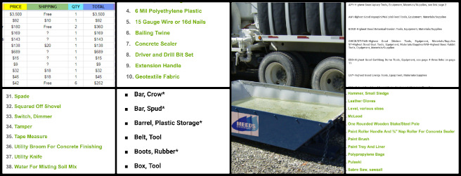 Core Team, Highest Good Food, An Open Source Paradigm for Ecological Living, One Community Weekly Progress Update #630, Orchard List, Tools Equipment, Materials Supplies, Fuel Stabilizer, Bar Oil, Master Tools, ORCH Tag, Dome Video.
