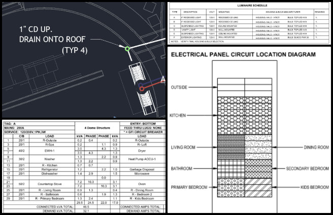 Earthbag Village, An Open Source Paradigm for Ecological Living, One Community Weekly Progress Update #630, mechanical plumbing electrical plans, eco building electrical schedule, sustainable lighting selection, efficient light bulb choice, room-based circuit planning, condensate drain adjustment, green architecture coordination, luminaire schedule update, reduced roof penetrations, eco-friendly MEP design