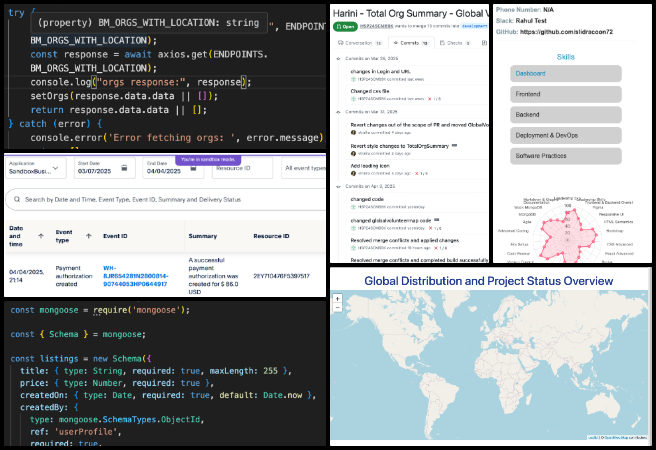 Community Conservation through Diversification, One Community Weekly Progress Update #629, Open Source Sustainability Software, Global Volunteer Map, Webhook Integration and Testing, Interactive Project Mapping with Leaflet JS, Backend API Integration, Volunteer Data Visualization, Listing Dashboard Availability API, Open Sourcing Global Sustainability Strategies