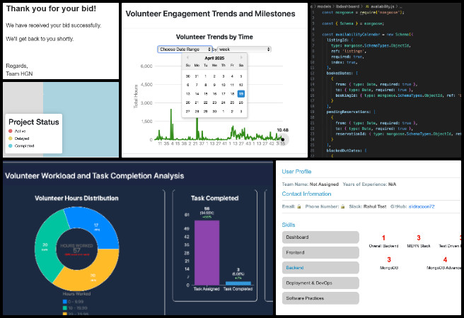 upgrading our future, One Community Weekly Progress Update #631, community conservation through diversification, Highest Good Network software, open source development dashboard, frontend skills interface enhancement, OAuth email integration, SMS notification testing, Leaflet map filter update, Volunteer Trends chart improvements