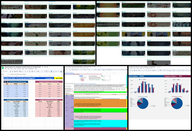 Highest Good Society, Community Conservation through Diversification, One Community Weekly Progress Update #629, Meta platform analytics, Facebook and Instagram performance metrics, audience data processing, social media data normalization, content scheduling optimization, Open Source spreadsheet documentation, audience engagement tracking, PR Review Team management, WordPress summary updates, blog site reviews.