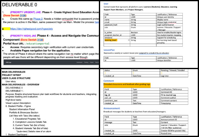 Highest Good Education, An Open Source Paradigm for Ecological Living, One Community Weekly Progress Update #630, student dashboard design, Phase 4 Figma layout, navigation panel refinement, left sidebar UI, dashboard layout iteration, student listing logic, sprint 1 deliverable planning, blog update compilation, Graphic Design Team progress review, collage creation and blog editing.
