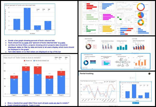 Highest Good Society, An Open Source Paradigm for Ecological Living, One Community Weekly Progress Update #630, Job Applicants page development, HGN Phase 2 Dashboard updates, graph creation and revision, wireframe design, component action item documentation, volunteer PR review, PR review team responsibilities, UI enhancement, dashboard feature tracking, team collaboration.