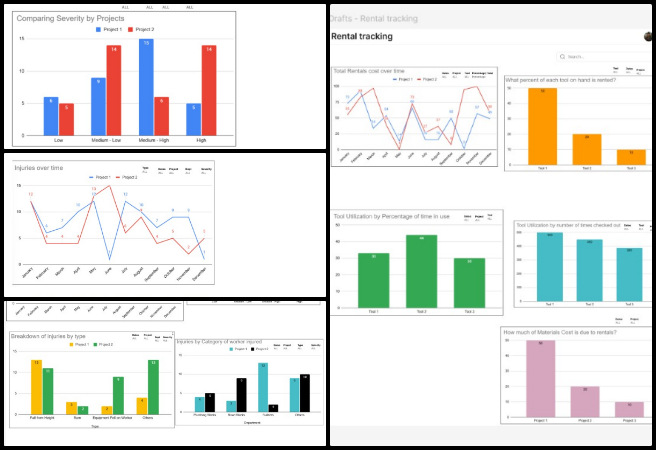 Highest Good Society, Community Conservation through Diversification, One Community Weekly Progress Update #629, Job Applicants page development, HGN Phase 2 Dashboard updates, component creation, page integration improvements, action item documentation, volunteer pull request review, PR review team responsibilities, dashboard functionality enhancement, content-data alignment, UI development tasks.