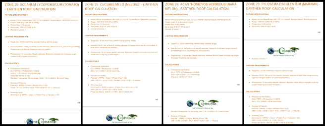 Highest Good Food, Aquapini and Walipini, An Open Source Paradigm for Ecological Living, One Community Weekly Progress Update #630, Lighting Energy, Walipini 1, Earthen Roof, Energy Calculation, Solawrap Roof, Method Comparison, Building Design, Energy Assessment.