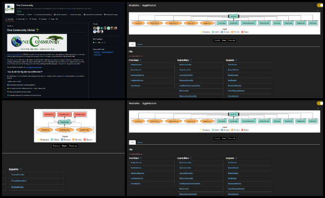 Highest Good Network software, An Open Source Paradigm for Ecological Living, One Community Weekly Progress Update #630, Risk Profile Bar Graph, help request feedback integration, user management interface fix, cost overrun calculation, time delay percentage logic, dashboard data visualization, backend API development, Figma-based component implementation, role-based access control with CASL, frontend bug resolution