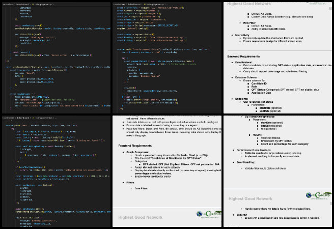 Highest Good Education, Community Conservation through Diversification, One Community Weekly Progress Update #629, requirements document formatting, dashboard idea capture, backend Node.js development, payment listing functionality, backend code organization, folder structuring, Stripe payment intent integration, local testing preparation, new feature implementation, backend documentation updates.