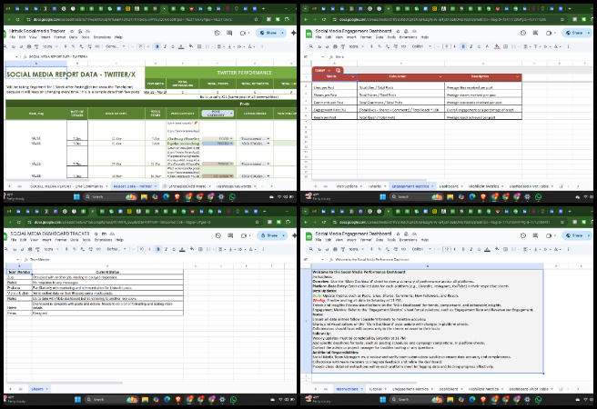 Highest Good Society, Community Conservation through Diversification, One Community Weekly Progress Update #629, project roadmap coordination, cross-functional team collaboration, feature request review, Jira backlog refinement, acceptance criteria clarification, daily stand-up participation, usability enhancement prioritization, internal testing feedback documentation, sprint metrics tracking, product dashboard updates.