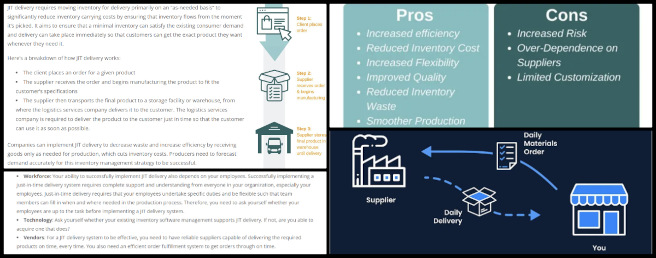 Highest Good Food, Community Conservation through Diversification, One Community Weekly Progress Update #629, JIT methodology, Food storage optimization, Supply chain management, NetSuite ERP, Inventory shortages, Buffer stock strategy, Waste reduction, Emergency reserves.